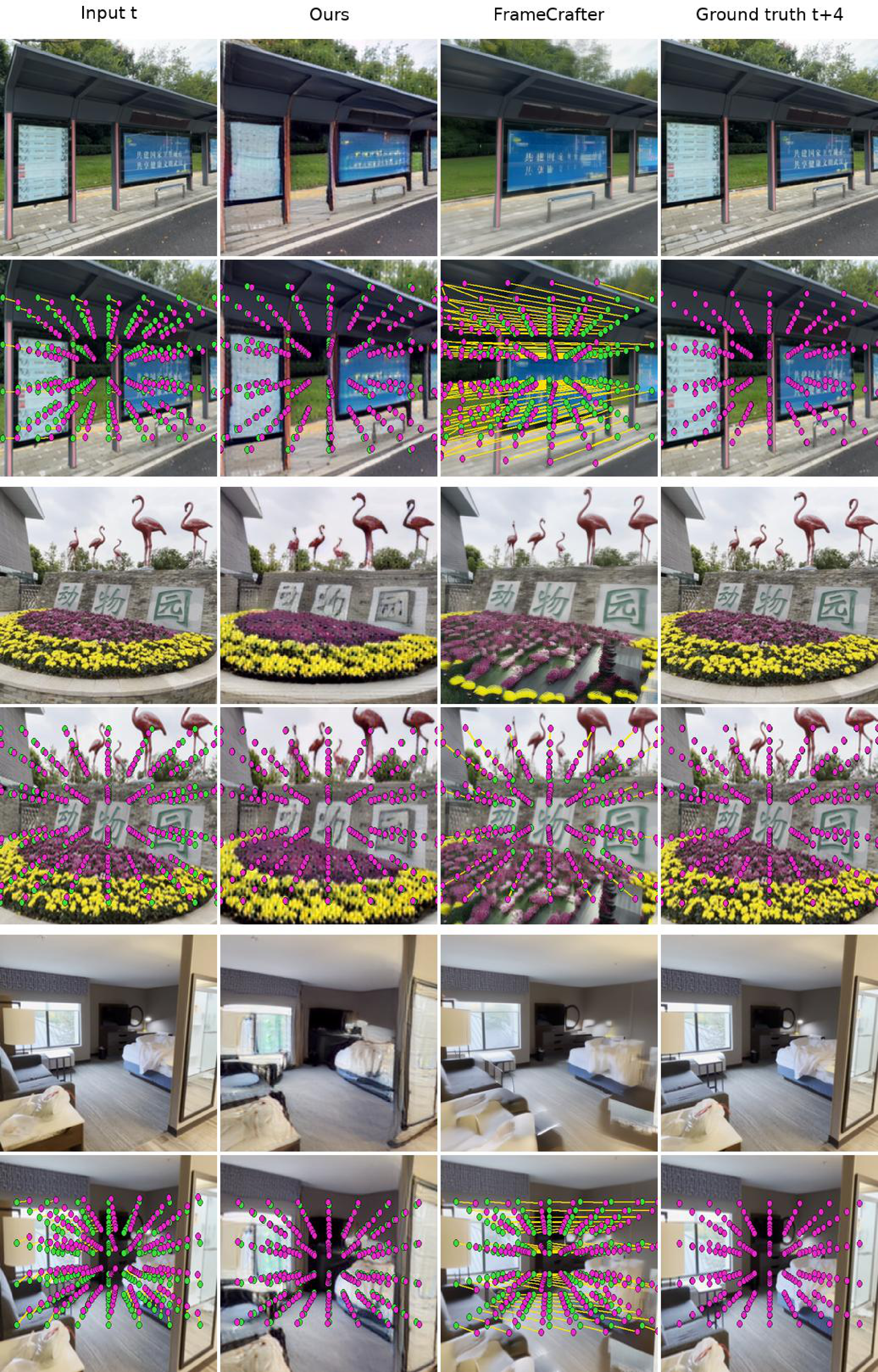 DL3DV predictions and geometric consistency